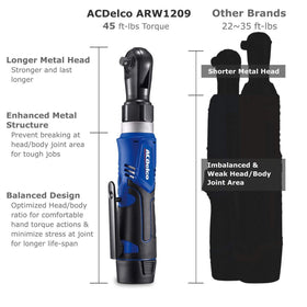 ACDelco ARW1209P built-in LED illuminates dark work areas for better visibility.