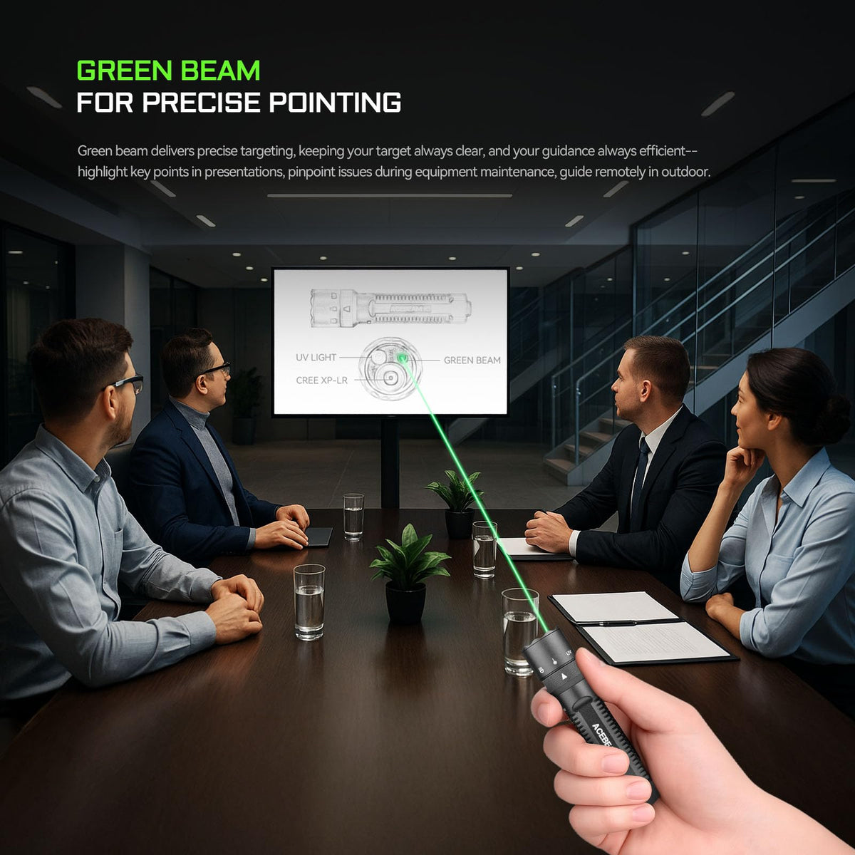 ACEBEAM K1 green-beam aids precise signaling during outdoor tasks.