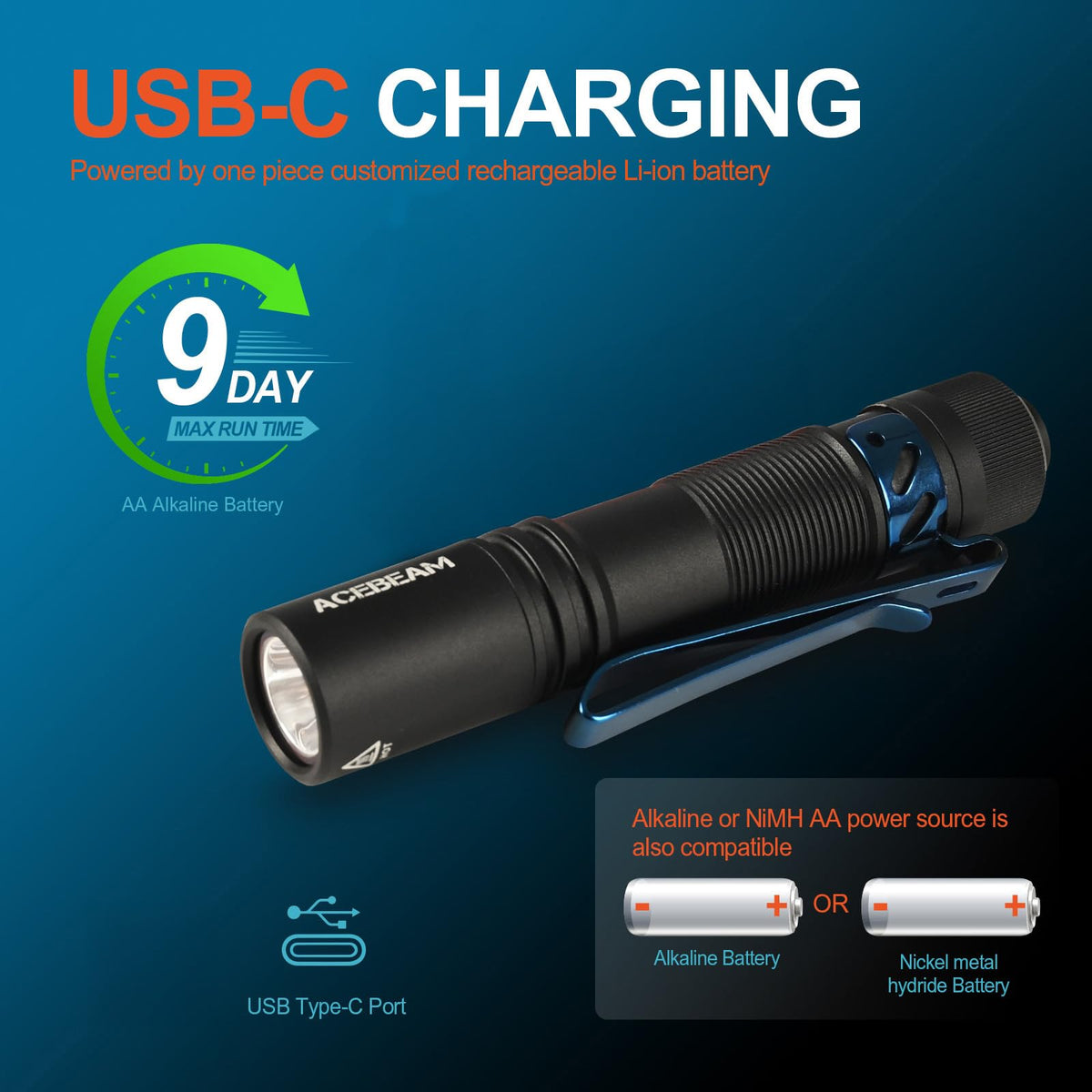 ACEBEAM Pokelit AA compact edc design is gift-ready