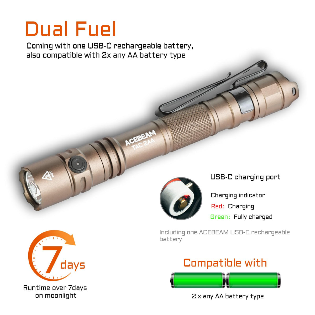 ACEBEAM TAC 2AA IP68 rating ensures reliable performance in rain or immersion.
