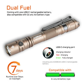 ACEBEAM TAC 2AA IP68 rating ensures reliable performance in rain or immersion.