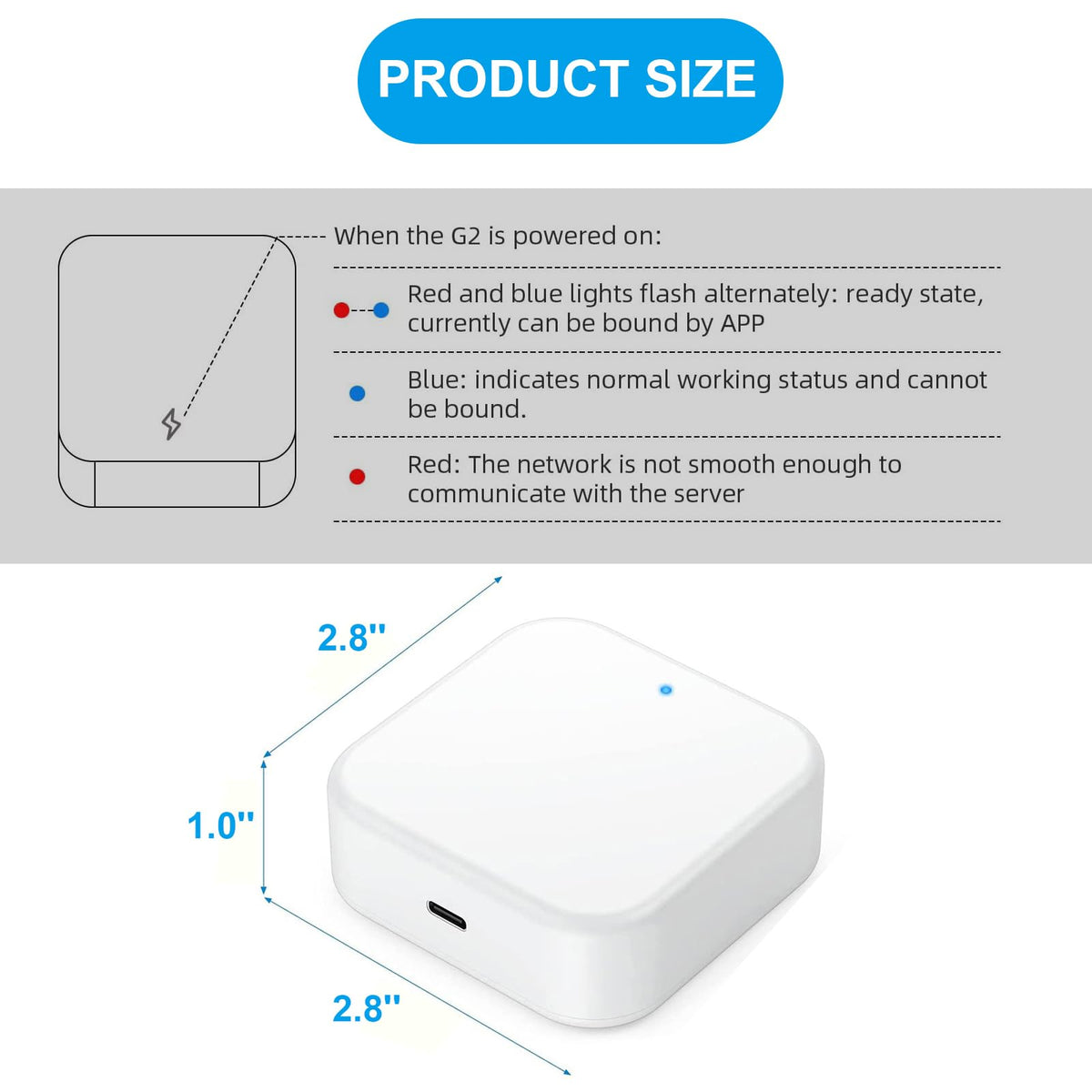 AceFox G2 gateway side ports for quick power and network setup.