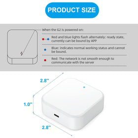 AceFox G2 gateway side ports for quick power and network setup.