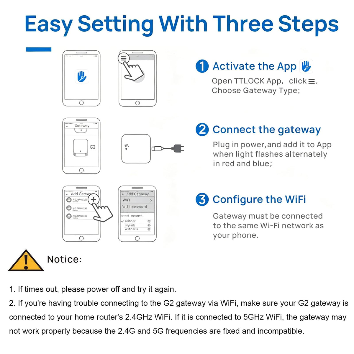AceFox G2 in use with TTLock for keyless entry.