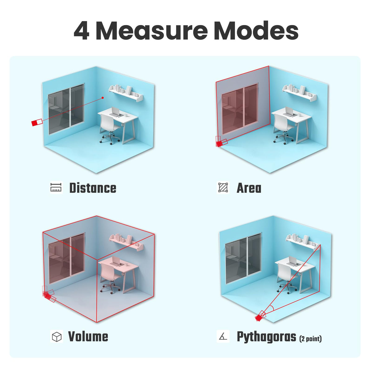 ACEGMET laser measure volume: compute cubic space for storage and design