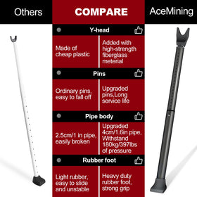 AceMining high-strength alloy connections ensure durable performance