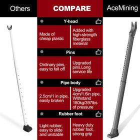AceMining high-strength alloy connectors extend service life under use.