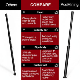 AceMining extended rubber tip ensures stronger grip without damage.