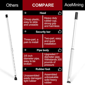 AceMining white finish blends with doors while providing strong security.