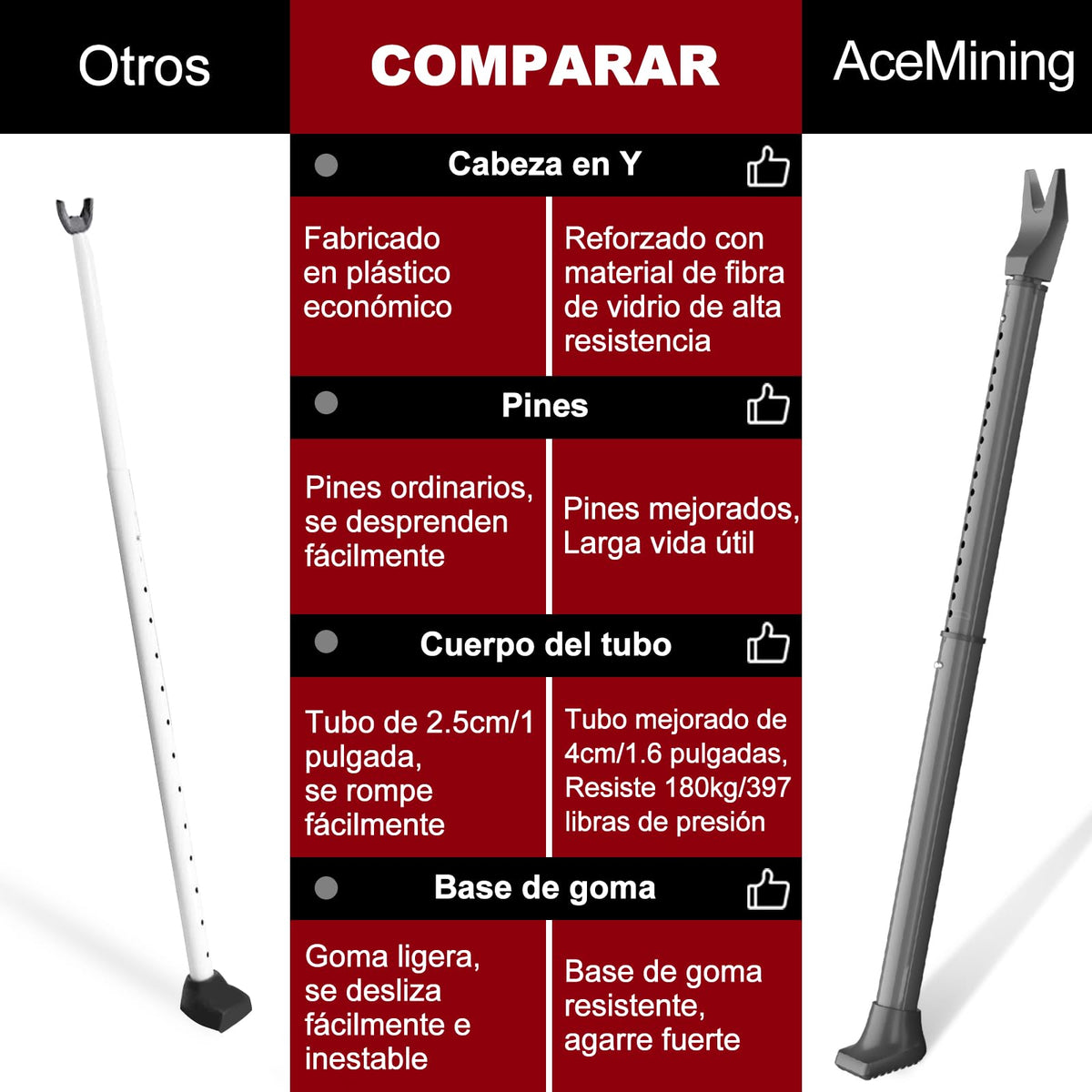 AceMining thick 1.57-inch tubing provides solid stabilization