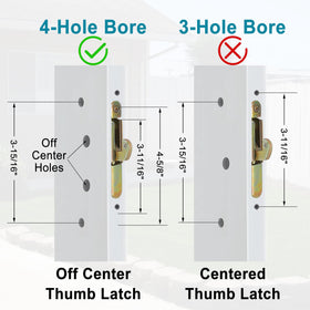 ACEPLANET flippable inside/outside pulls enabling both left and right-handed doors