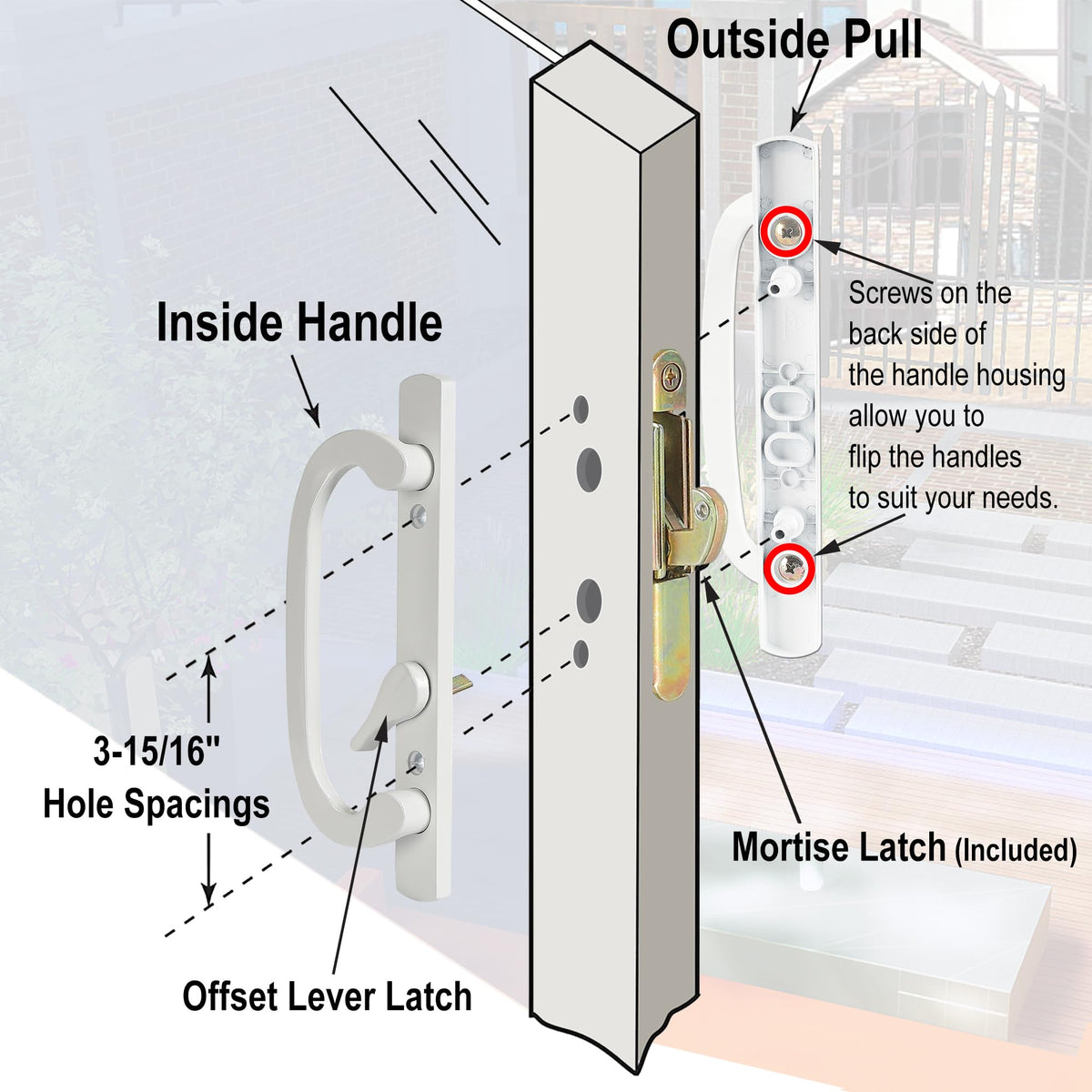 ACEPLANET mounting hardware included for easier installation on wood or vinyl doors