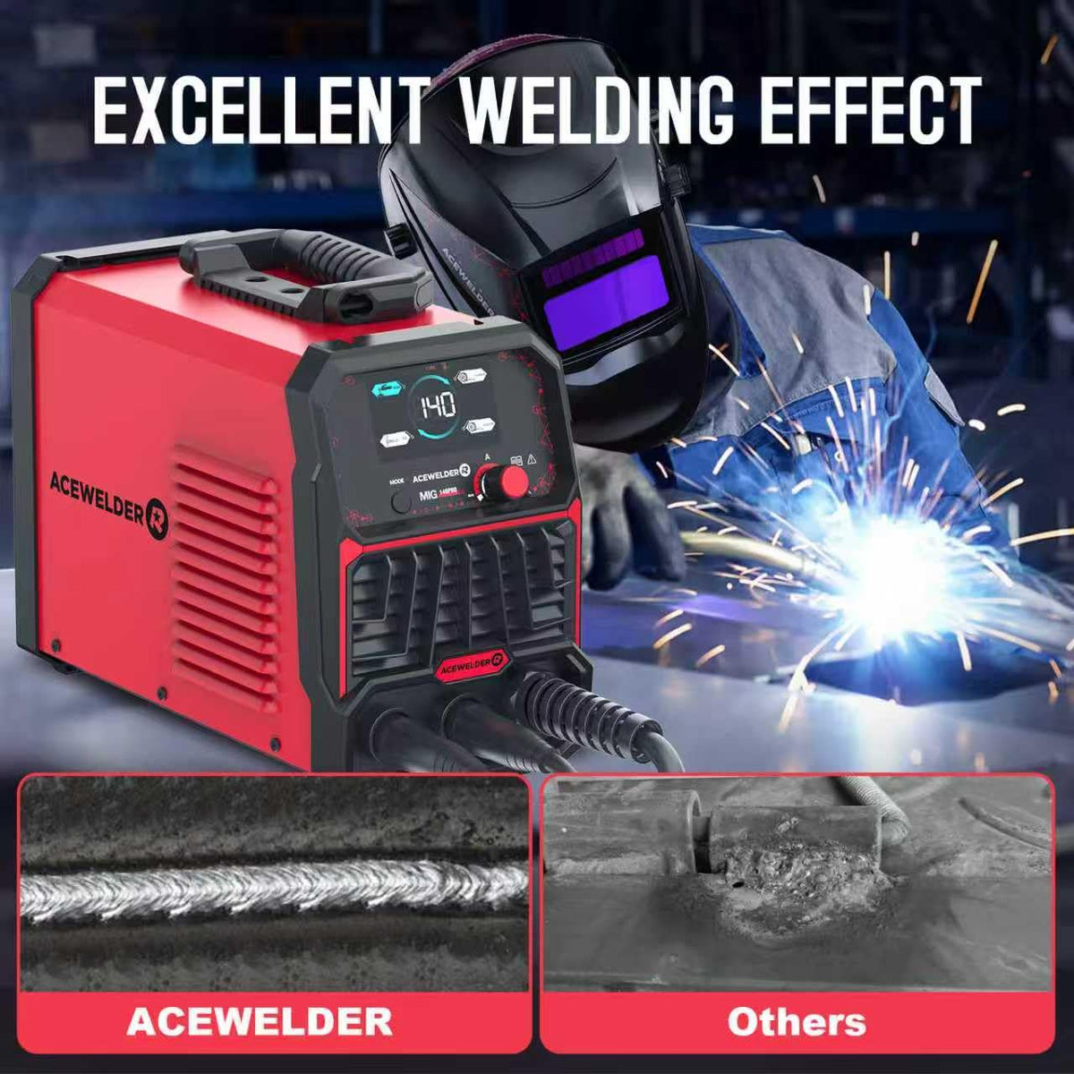 Acewelder 140A MIG welder overload protection helps safe operation.