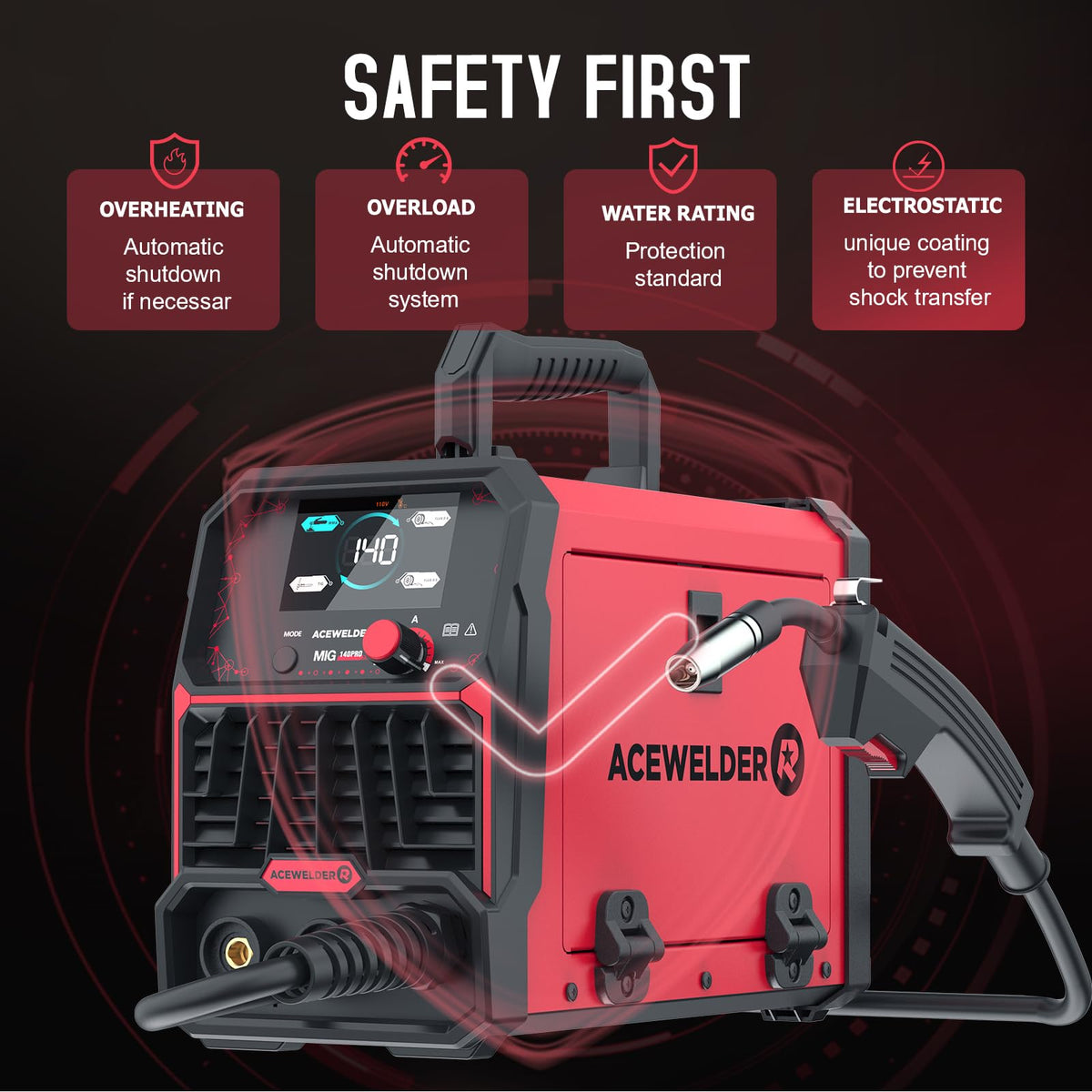 Acewelder 140A MIG welder packaging includes helmet and complete accessories.