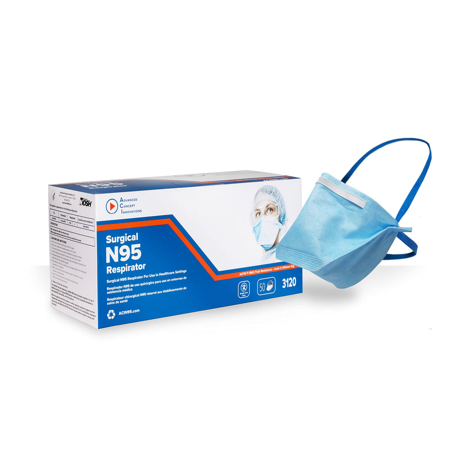 ACI N95 respirator with duckbill design for easy breathing and comfort.