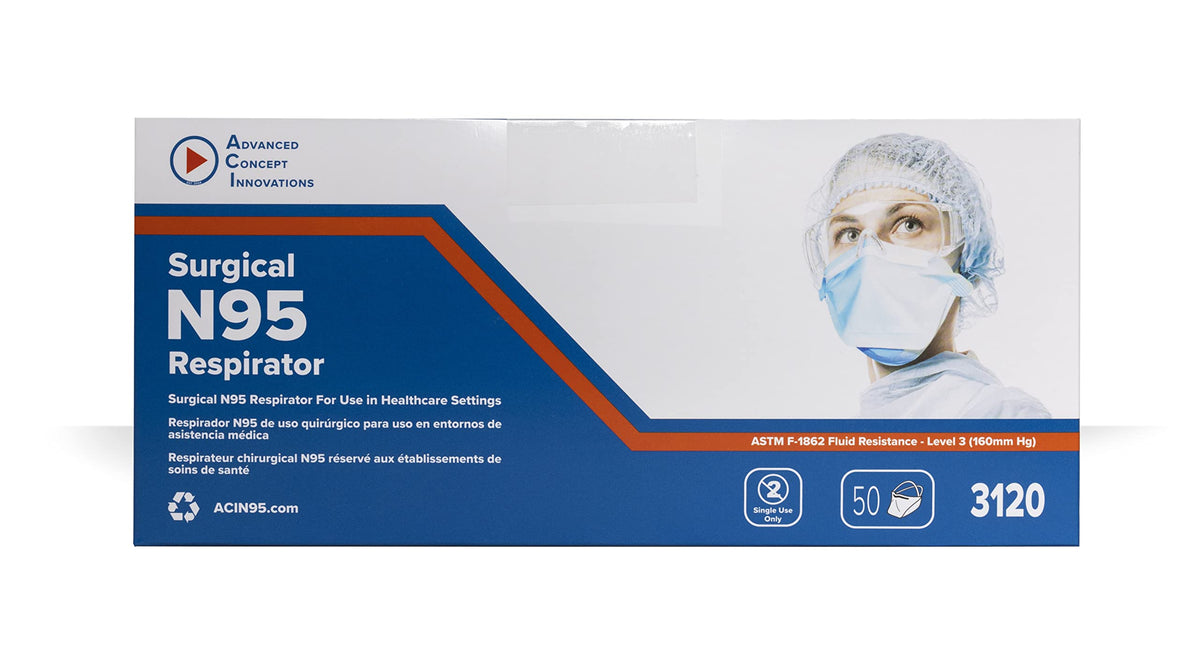 ACI N95 respirator headloops provide stable wear during tasks.