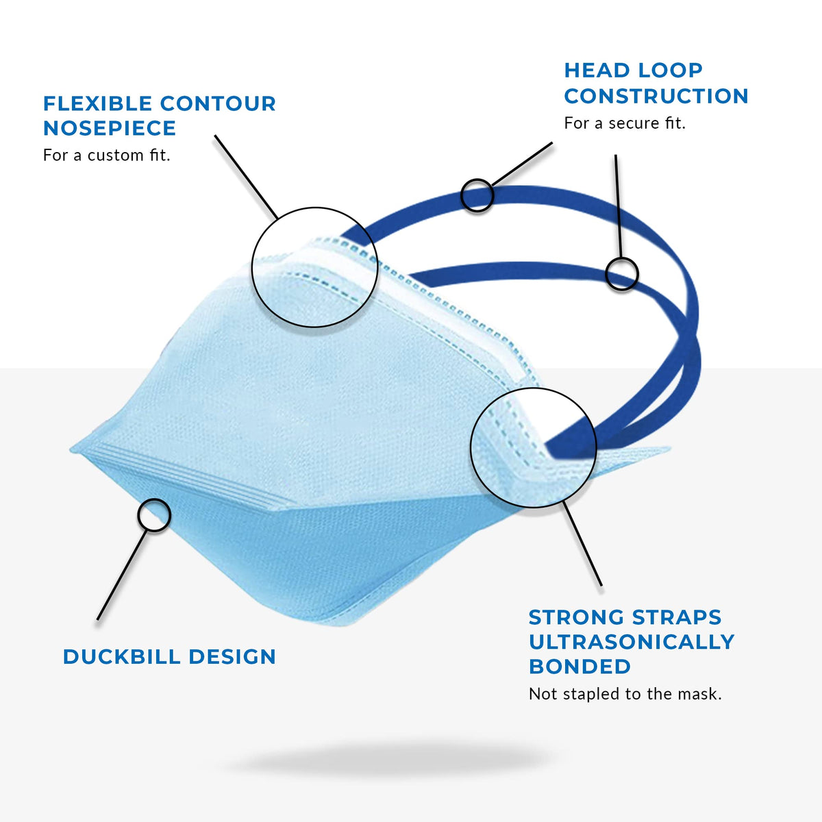 ACI N95 respirator with contour nosepiece for a secure seal.