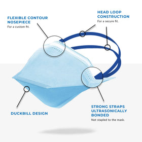 ACI N95 respirator with contour nosepiece for a secure seal.