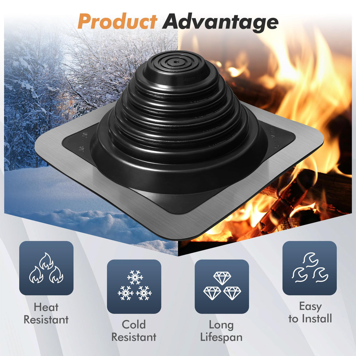 ACNOYEL roof jack made of EPDM and aluminum withstands temperature changes.