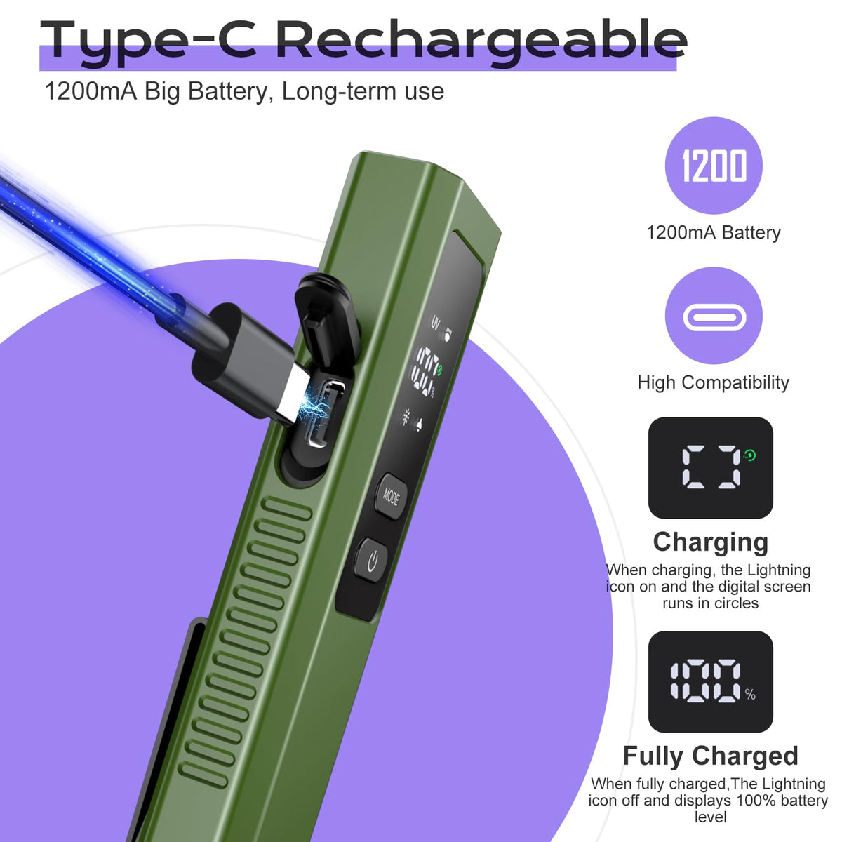 Acoszero EDC Flashlight magnetic base for hands-free use on metal surfaces.