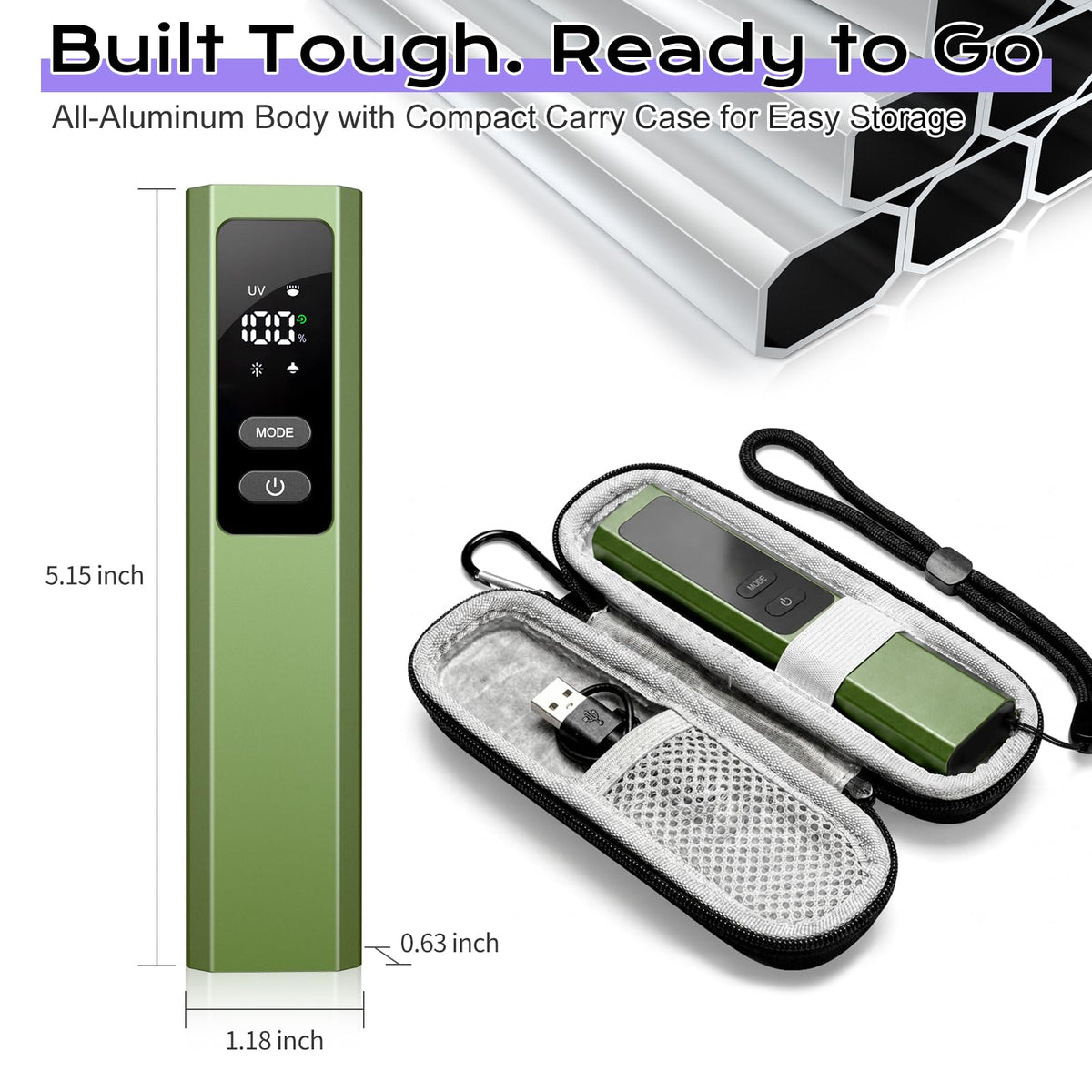 Acoszero EDC Flashlight Type-C fast charging with battery display.
