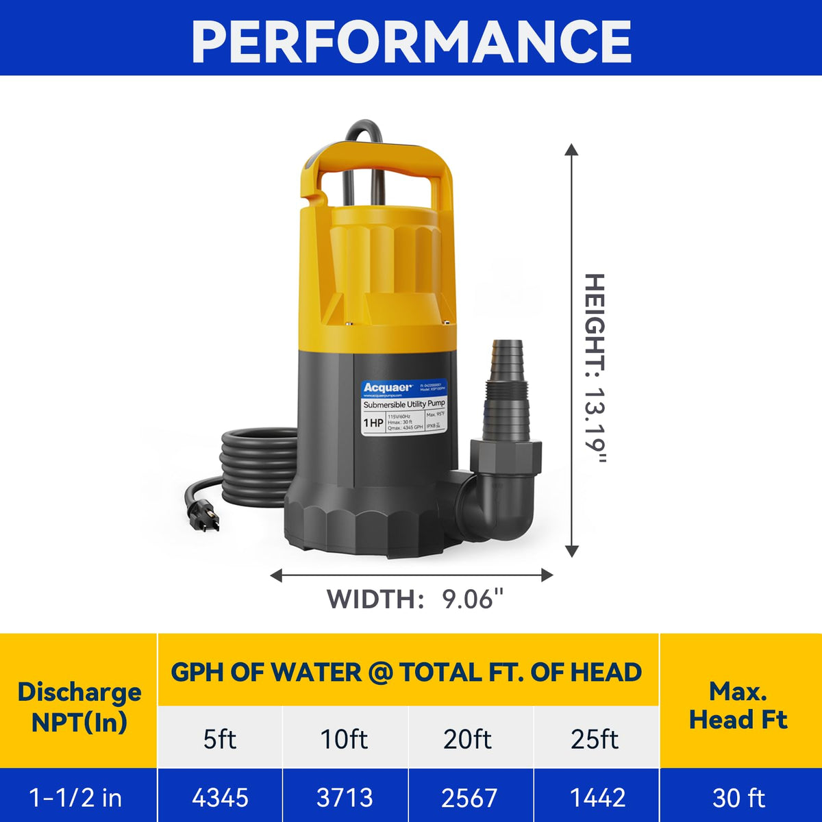 Acquaer 1HP sump pump backed by two-year warranty