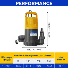 Acquaer 1HP sump pump backed by two-year warranty