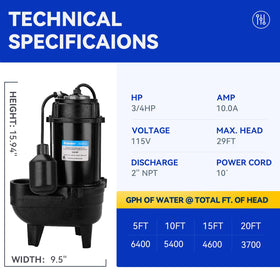 Acquaer sewage pump suitable for basement installation and dewatering