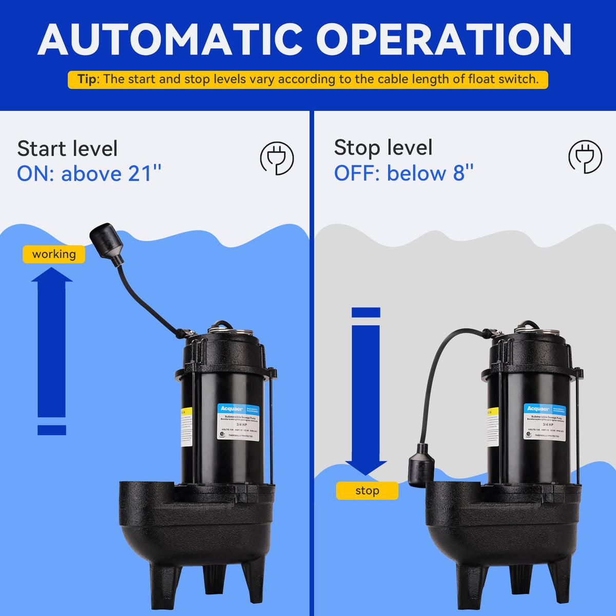 Acquaer sewage pump auto-thermal protection guards the motor