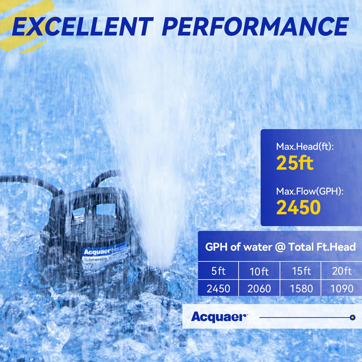 Durable thermoplastic body resists corrosion for long-lasting use.