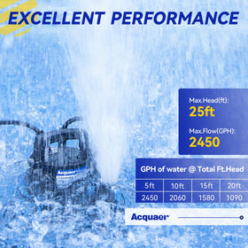 Durable thermoplastic body resists corrosion for long-lasting use.