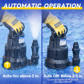 Bottom suction design pulls water from 3/4 inch depths for efficiency.