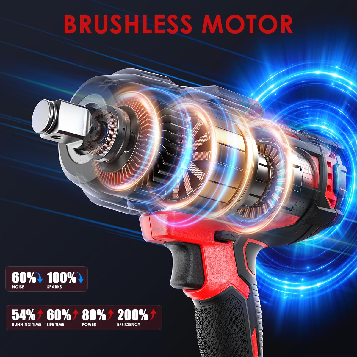 ACROPOW brushless motor delivers efficient power and longer lifespan for demanding tasks.