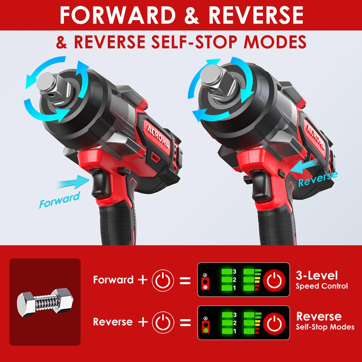 ACROPOW built-in LED work light illuminates dark spaces for precise alignment.