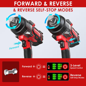 ACROPOW built-in LED work light illuminates dark spaces for precise alignment.