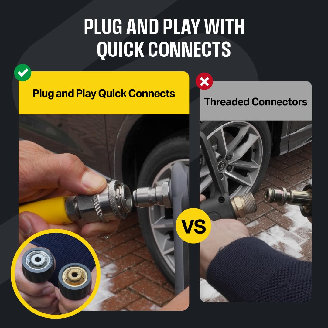 Active pressure washer hose durable Viton O-rings resist leaks and wear