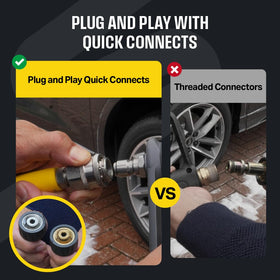 Active pressure washer hose durable Viton O-rings resist leaks and wear