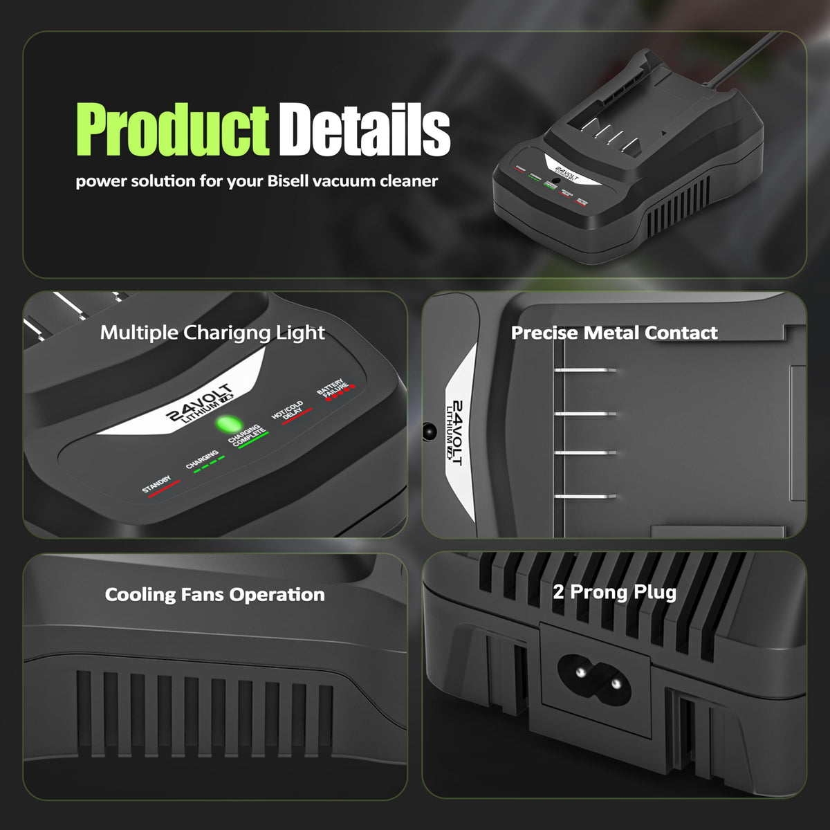 ActZone charger LED indicator shows charging progress at a glance.