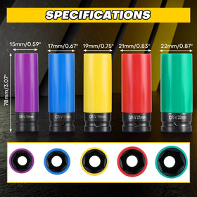Acymner 17mm socket with thin wall design protects alloy wheels during maintenance.