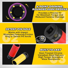 Acymner 22mm socket covers wide lug nuts on many vehicles.