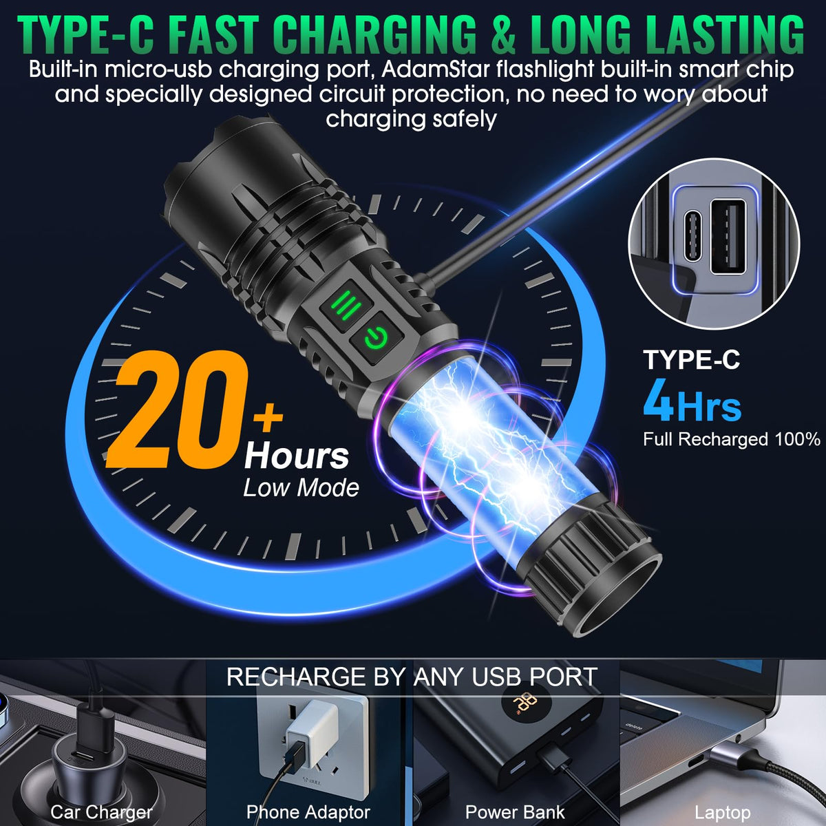 AdamStar USB-C charging enables fast, reliable recharging.