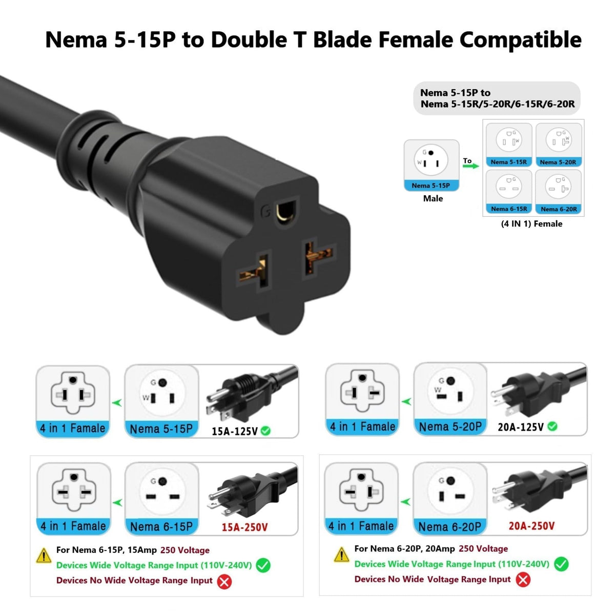 ADCAUDX black PVC molded cord withstands daily use.