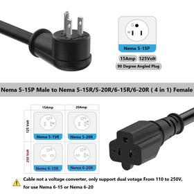 ADCAUDX STW 12AWG copper core enables efficient power delivery.