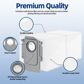 ADDFRESH four-layer filtration visual emphasizes better dust capture.