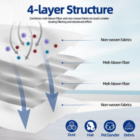 ADDFRESH self-sealing image shows quick disposal without dust clouds.