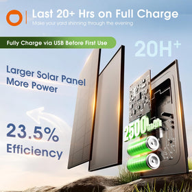 addlon 27led G40 bulbs glow with warm light for garden decor.