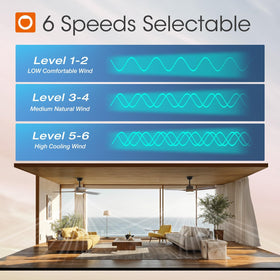 Addlon 6-speed control offers customizable airflow for different activities
