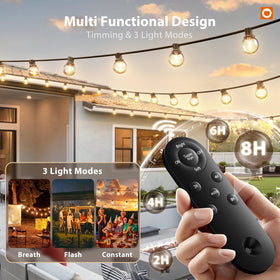 Addlon 64 bulbs shatterproof LEDs close-up show durable outdoor lighting