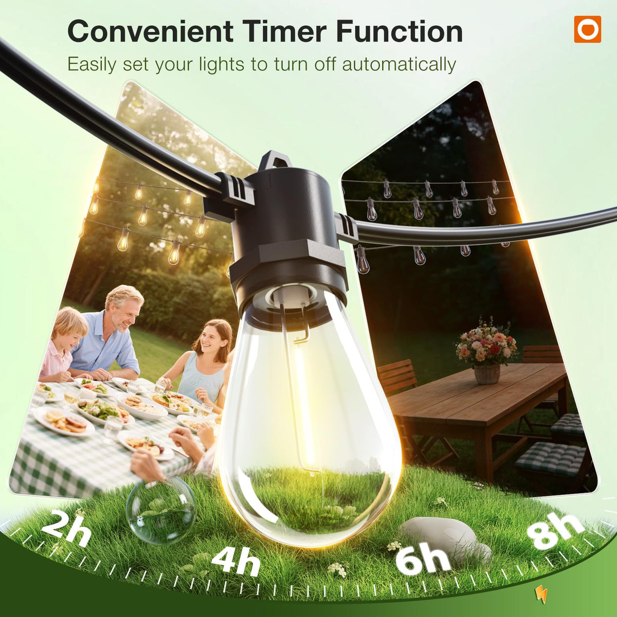 addlon 64 shatterproof Edison bulbs ensure durable lighting in any weather.