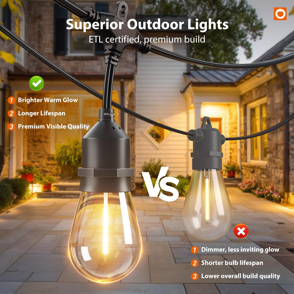 Addlon bistro lights for pergolas add charm to outdoor gatherings